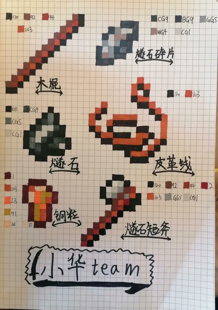 EmreEren1616's tweet image. Leveled up my in-game crafting skill! Spent 2hrs making potions, sold 10 for 500 coins, and unlocked a new recipe  #GameLife #DailyGrind