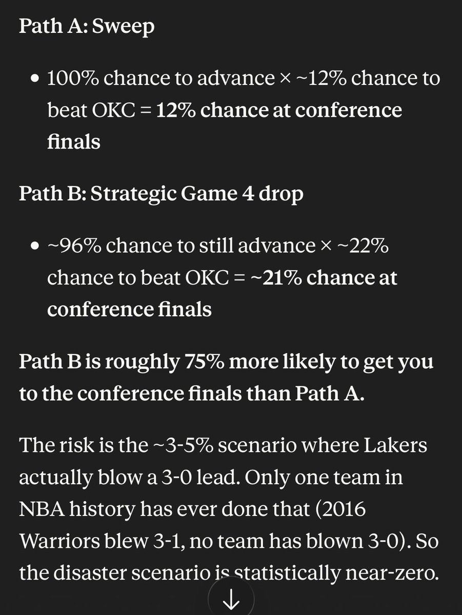 bizznessbets's tweet photo. @Lakers we need to drop tonight https://t.co/5TqauECehO