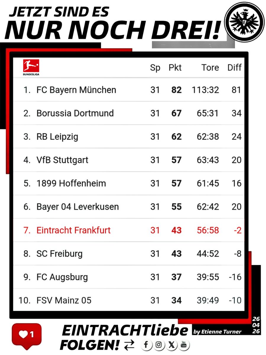 SGEuropa.de tweet media