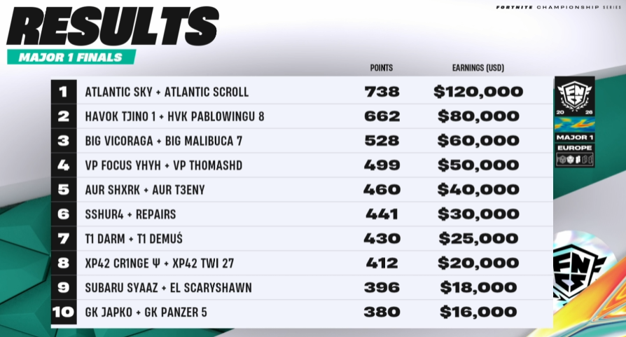 AlwyzPAPPIE tweet media