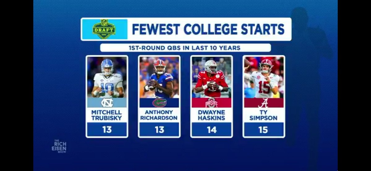 KnowHim4EternalLife tweet media