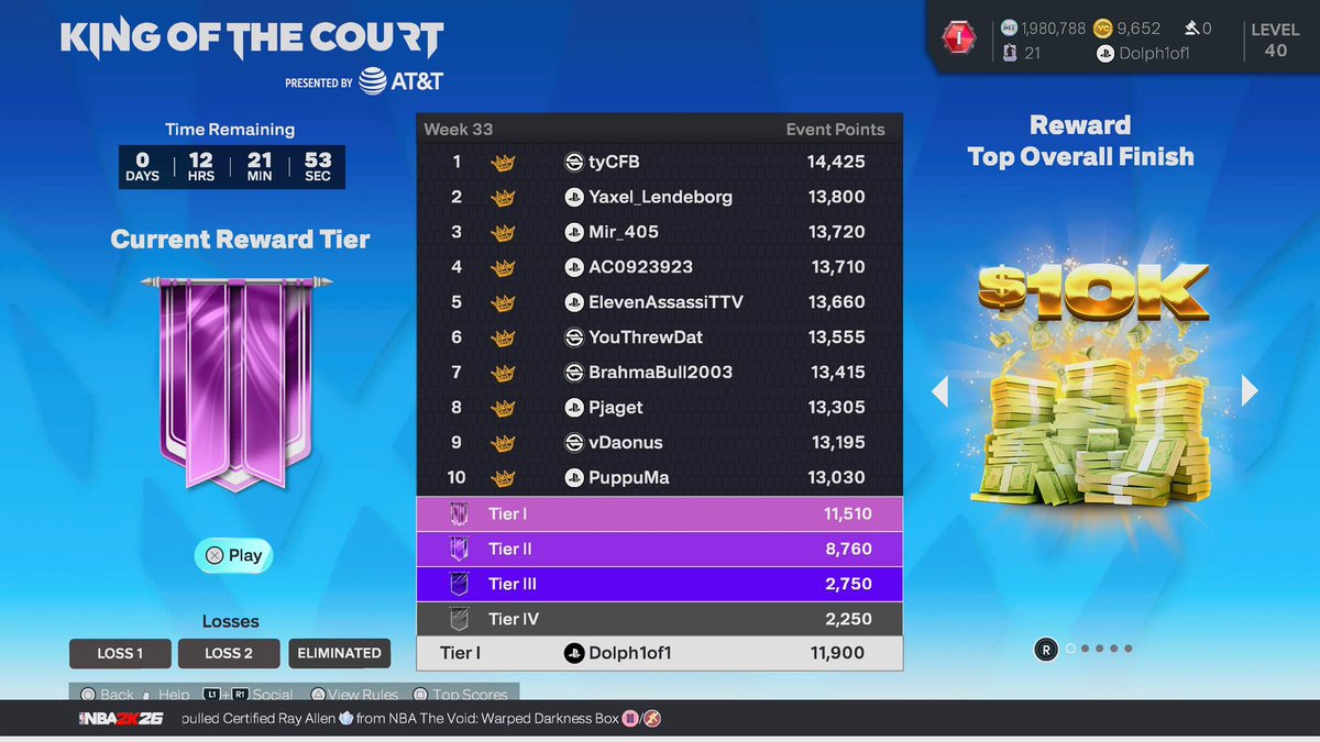 It’s Shai’s world, I’m just living in it