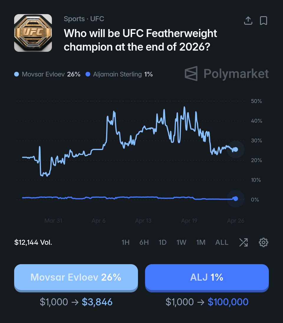 MMA History Today tweet media