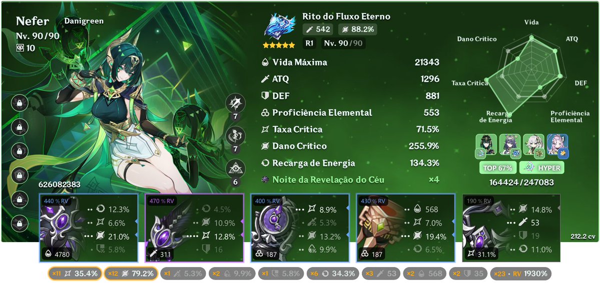 Xinyan Pony Charts 💥🎸 tweet media