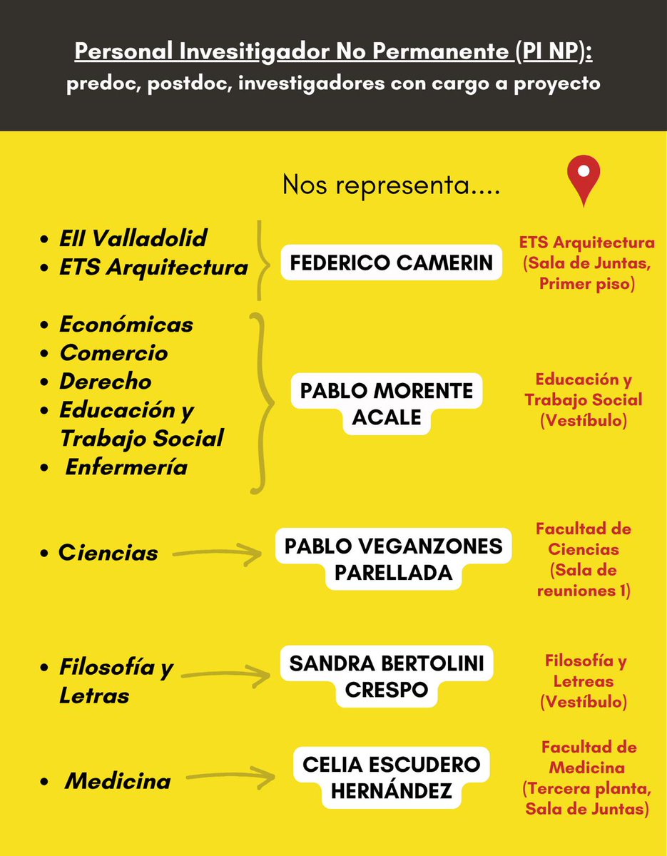 Iniciactiva UVa - FJI tweet media