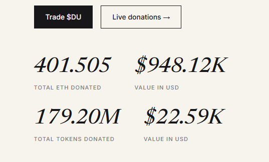 DeFi United Fund tweet media