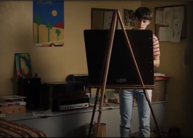 делаю ученицам онлайн-игру с новыми словами b среди них есть слова actress и artist

вставила вондертвинсов для дефиниции