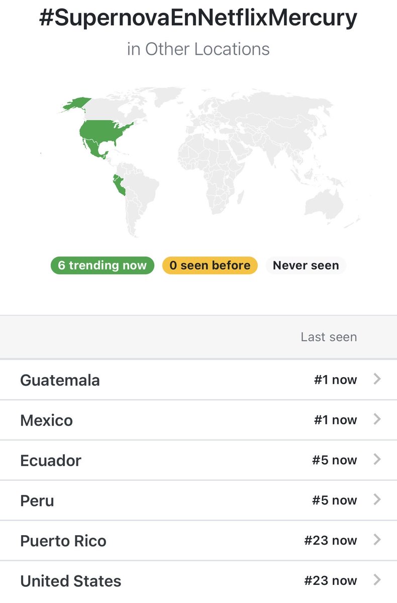 Lupita 💫 ☿ ⚸ | 𝐓𝐄𝐀𝐌 𝐌𝐄𝐑𝐂𝐔𝐑𝐘 tweet media