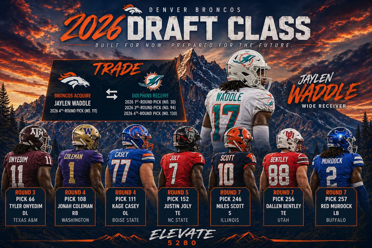 BroncosSpain's tweet photo. #BroncosDraft #BroncosCountry https://t.co/MRCRqBLIX9