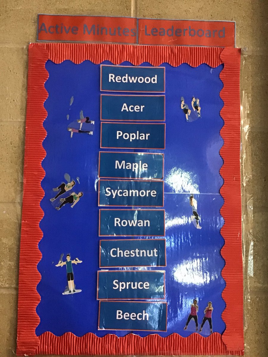 Duke Street Primary  tweet media