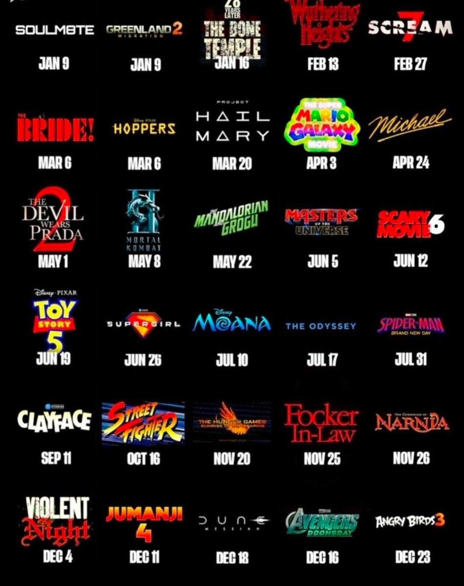 Natep717's tweet image. 📣 #AMCStockNews ⚠️ The Michael Jackson movie 🎬 is doing numbers ‼️💯 
This signals a return to the box office as many movies are doing well and we have many more box office bangers to come! 
This will be BULLISH🚀 for #AMCStock follow me for more #AMC news predictions &amp;amp; T.A.