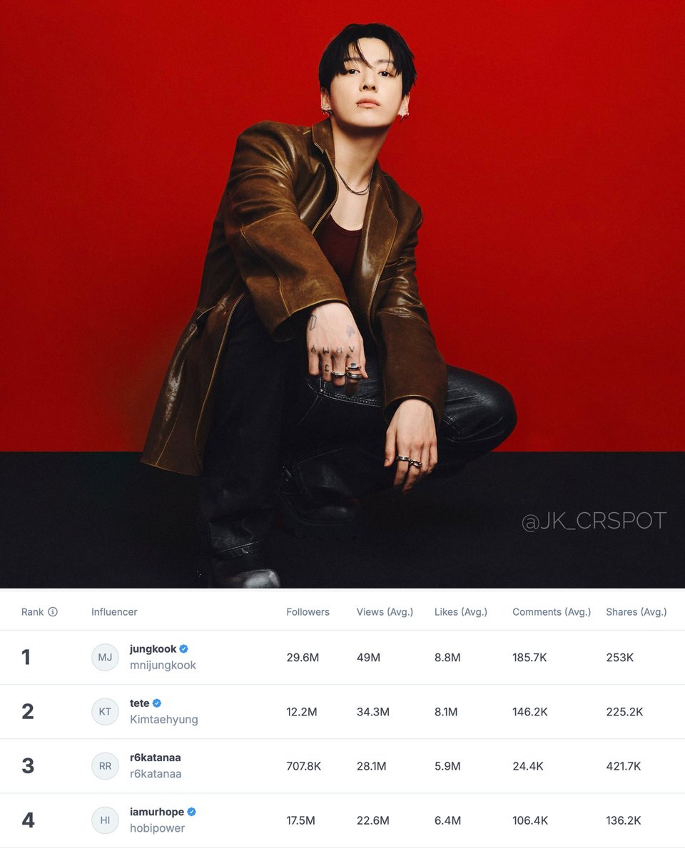 ＪＫ ＣｒＳｐｏｔ tweet media