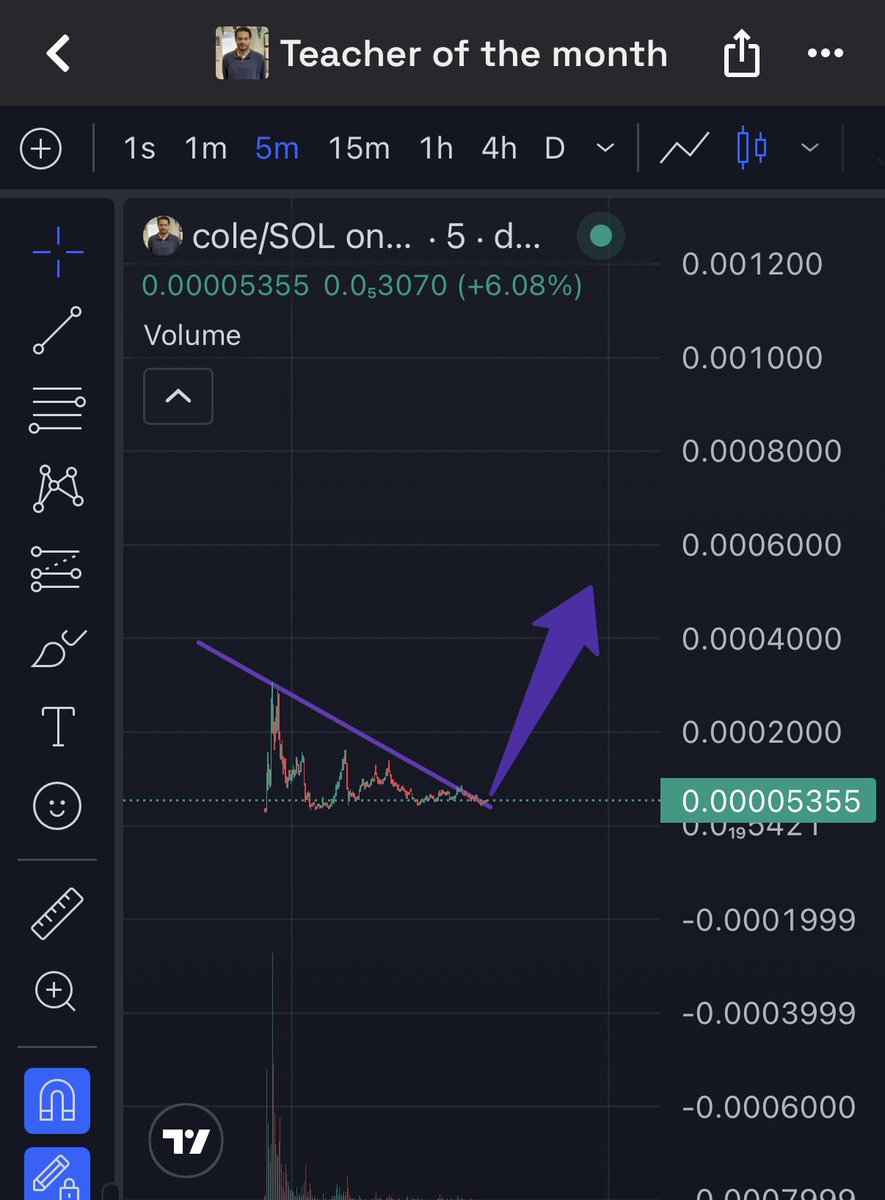dragonmeiser's tweet photo. need elon to do a few lines of blow and go on a tweet rampage about $cole the california teacher of the month

it will ignite my big purple arrow https://t.co/ROQ32f9QRV