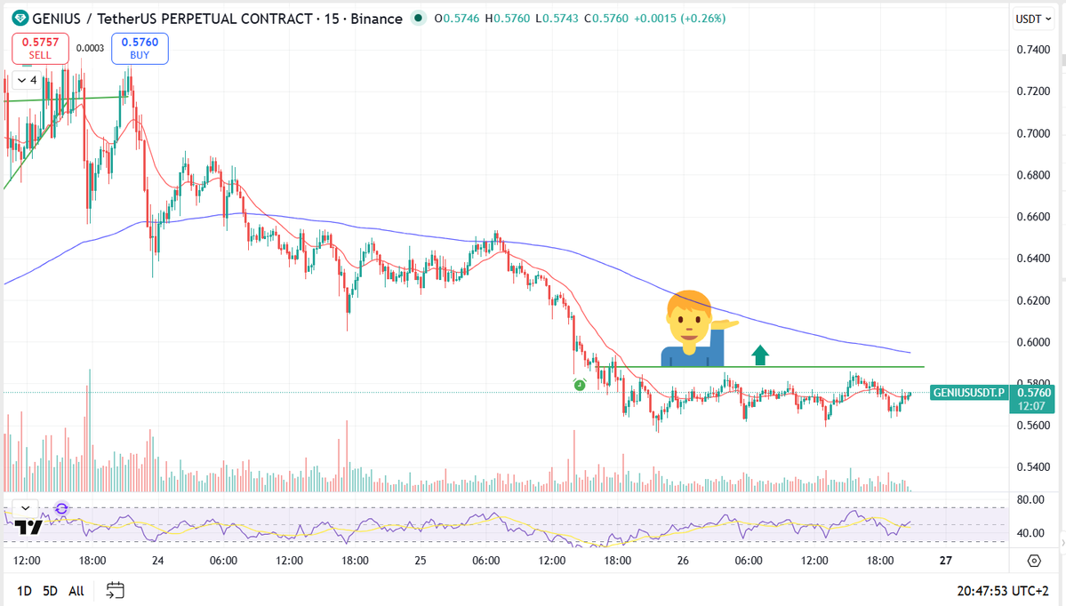 AlexCryptoTrade tweet media