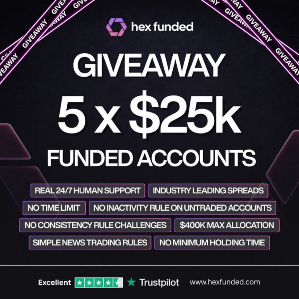 Hex Funded tweet media