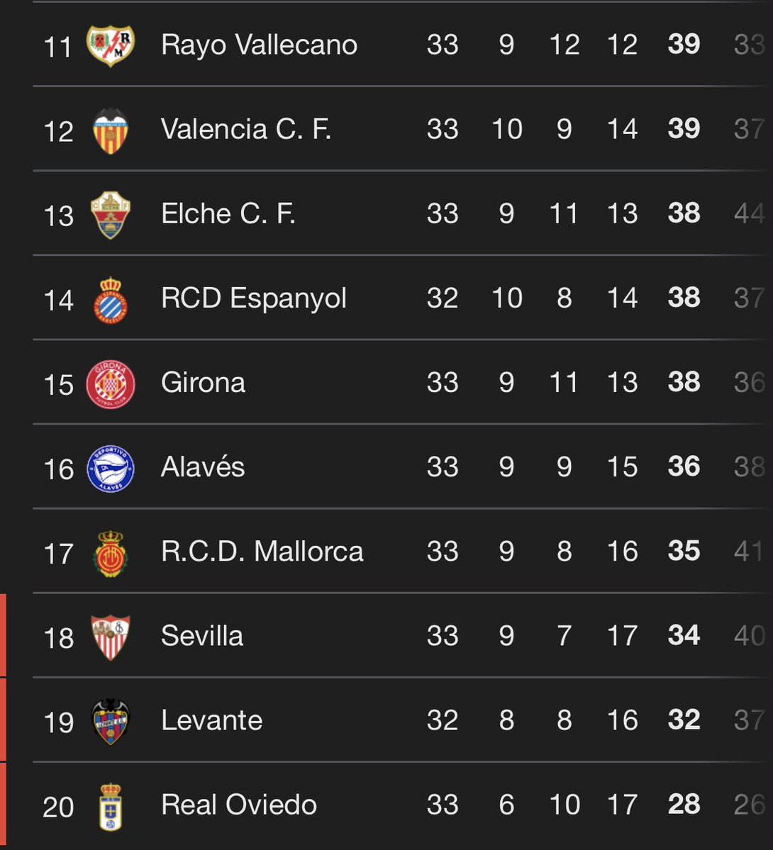 ATHLETICtribunerosNO tweet media