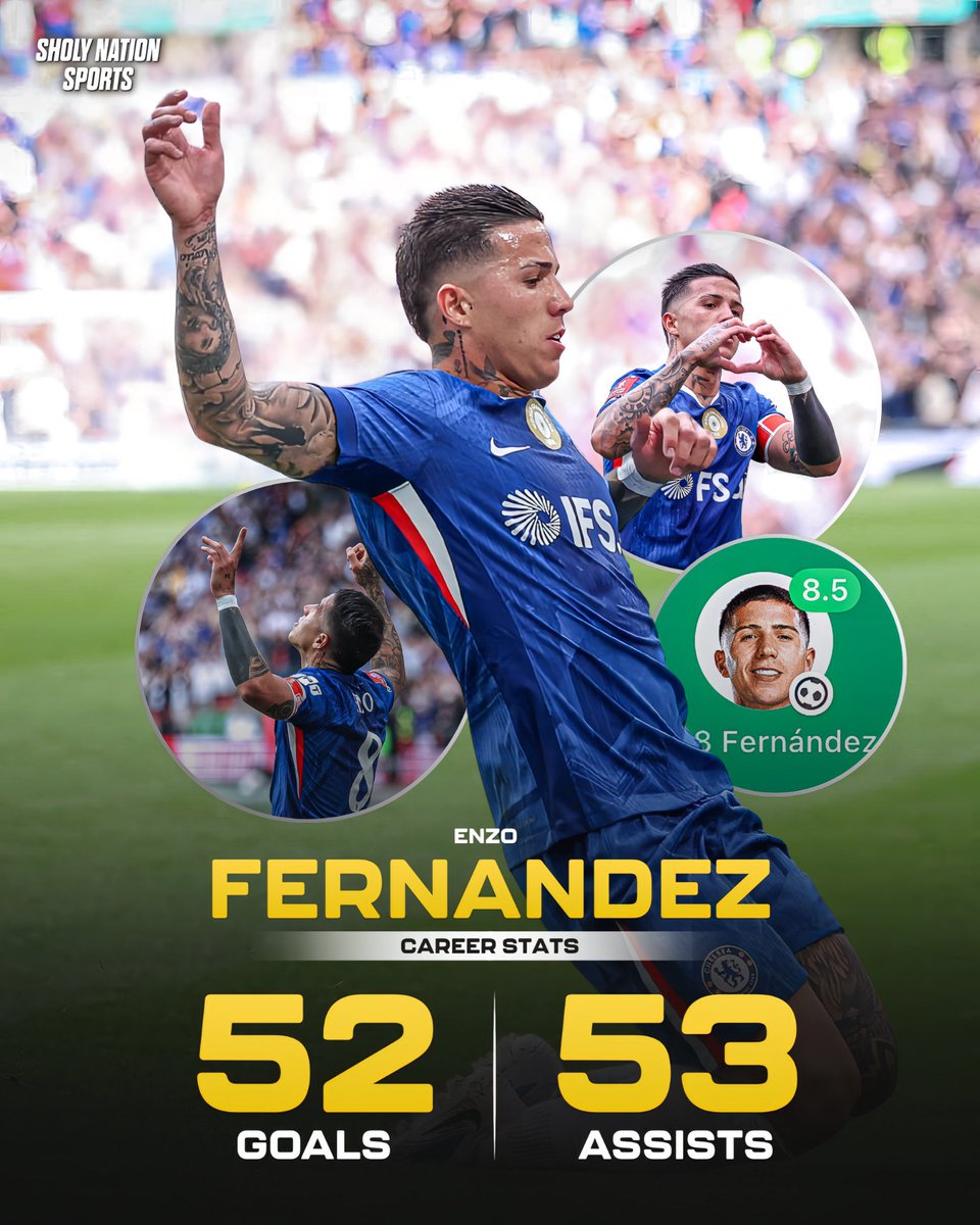 عالم الأرقام في الكورة tweet media
