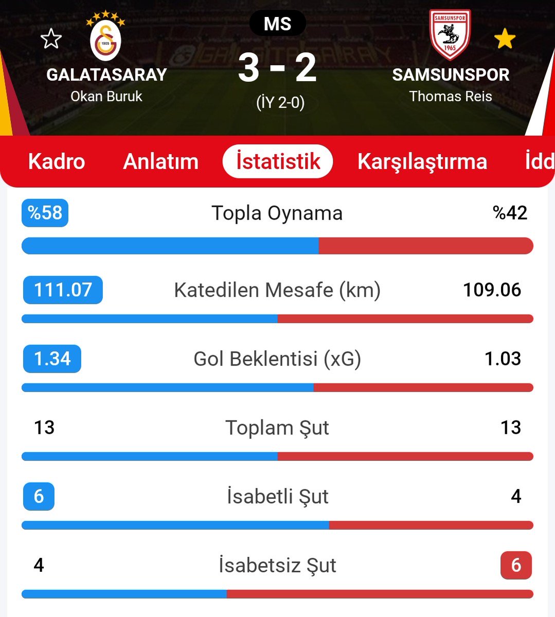 Samsunsporarmy tweet media