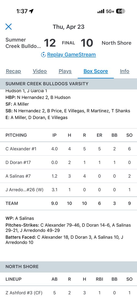 JacobArredondo_'s tweet photo. 4/23/26
Came in to the close the game out in extras!💪🏼
@CoachWilson35 
@SCHS_Baseball1 https://t.co/HV9Nni5kiE