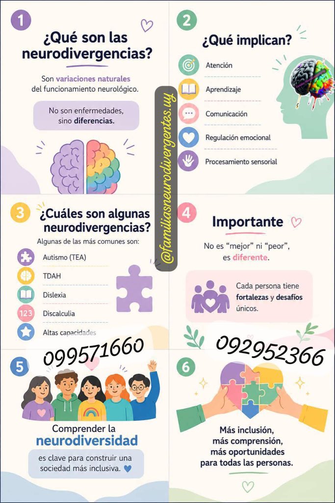 silvinamark's tweet image. Cansados de discutir con tu peque neurodivergente?
Cansados de los gritos y golpes? Cansados de las cosas rotas?
2do Taller FAMILIAS NEURODIVERGENTES!
📍Almenara Mall
📆 9/5
🕣 10HS
🗣️ Lic Psicología Cynthia Acosta y Lic. Silvina 
#neurodivergente #tdah #tea #taller #uruguay