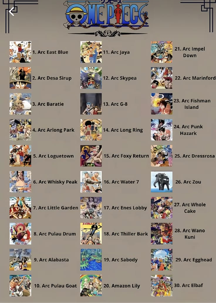 Luffy 🐐 tweet media