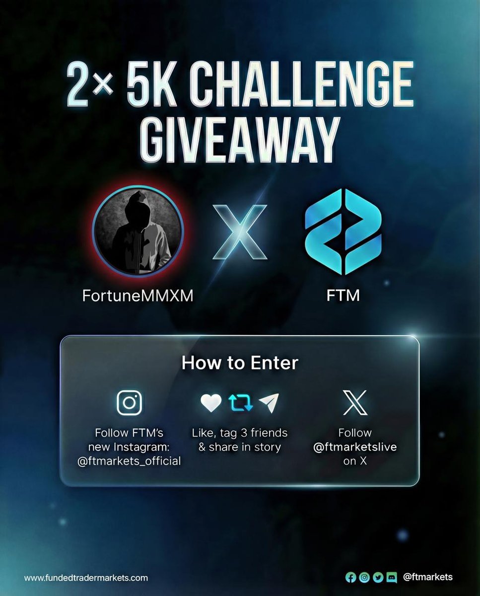 Fortune MMXM tweet media