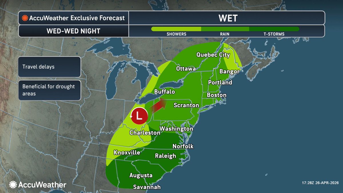 AccuWeather tweet media