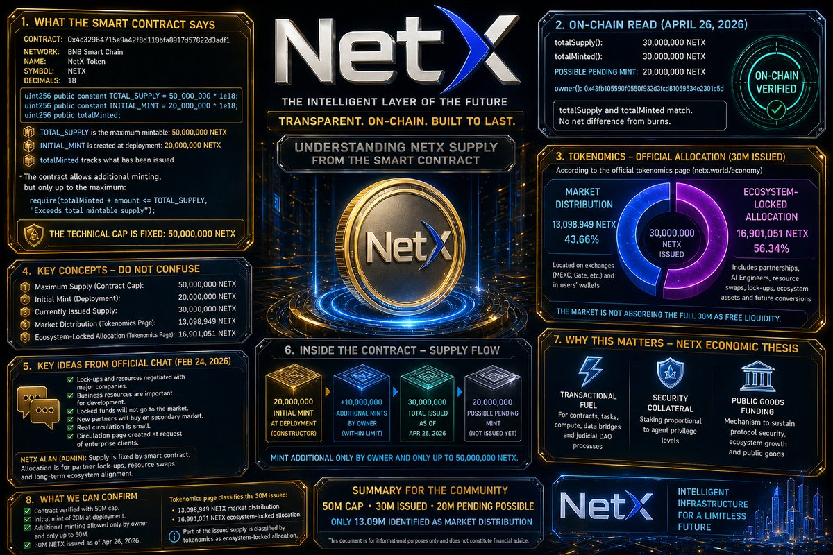 🇪🇸 𝐍𝐄𝐓𝐗 𝐒𝐏𝐀𝐍𝐈𝐒𝐇 🇪🇸 tweet media