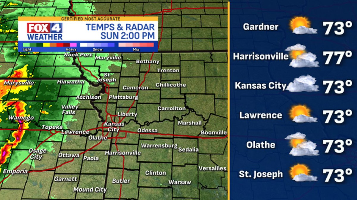 fox4wx's tweet image. Here are the latest weather conditions around #KC #mowx #kswx #kcwx #fox4kc