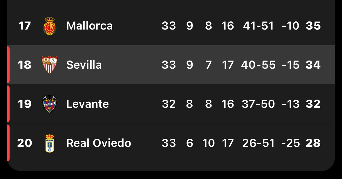 Rodríguez tweet media