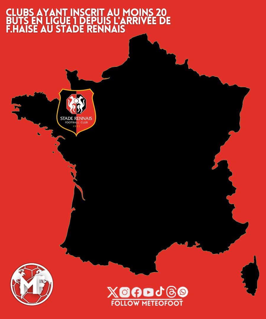 MeteoFoot tweet media