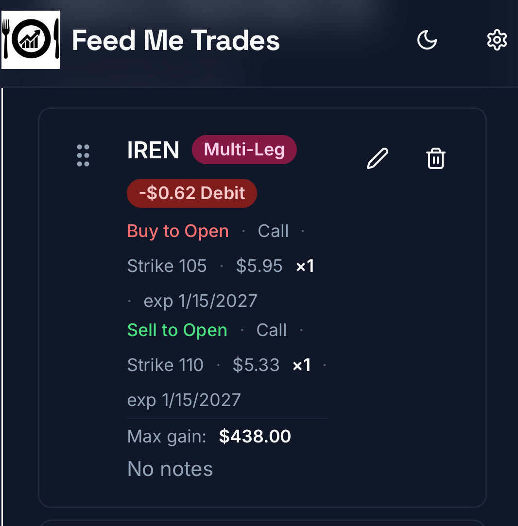 i Got Options tweet media