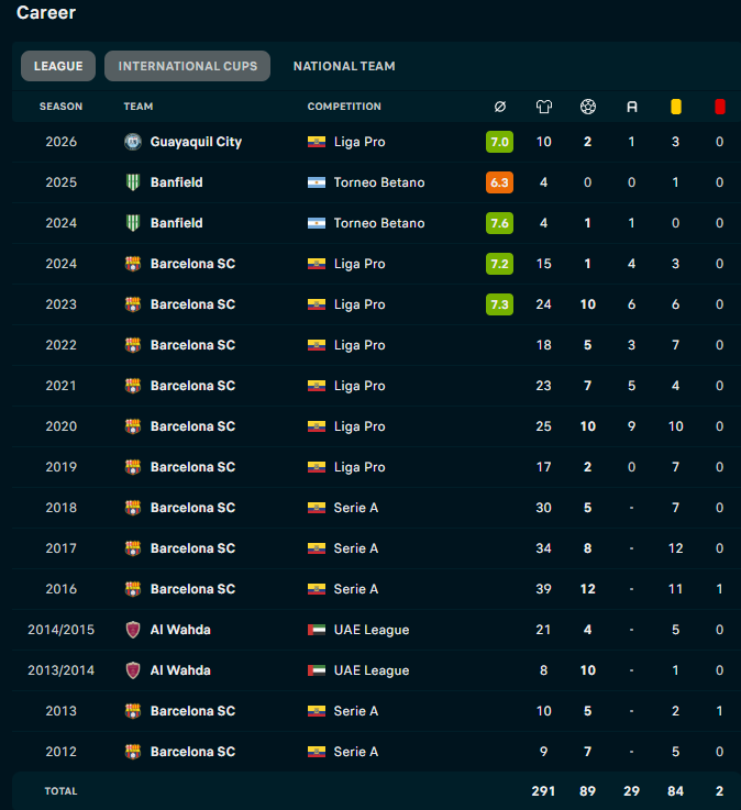 Pavlos Laguretos tweet media