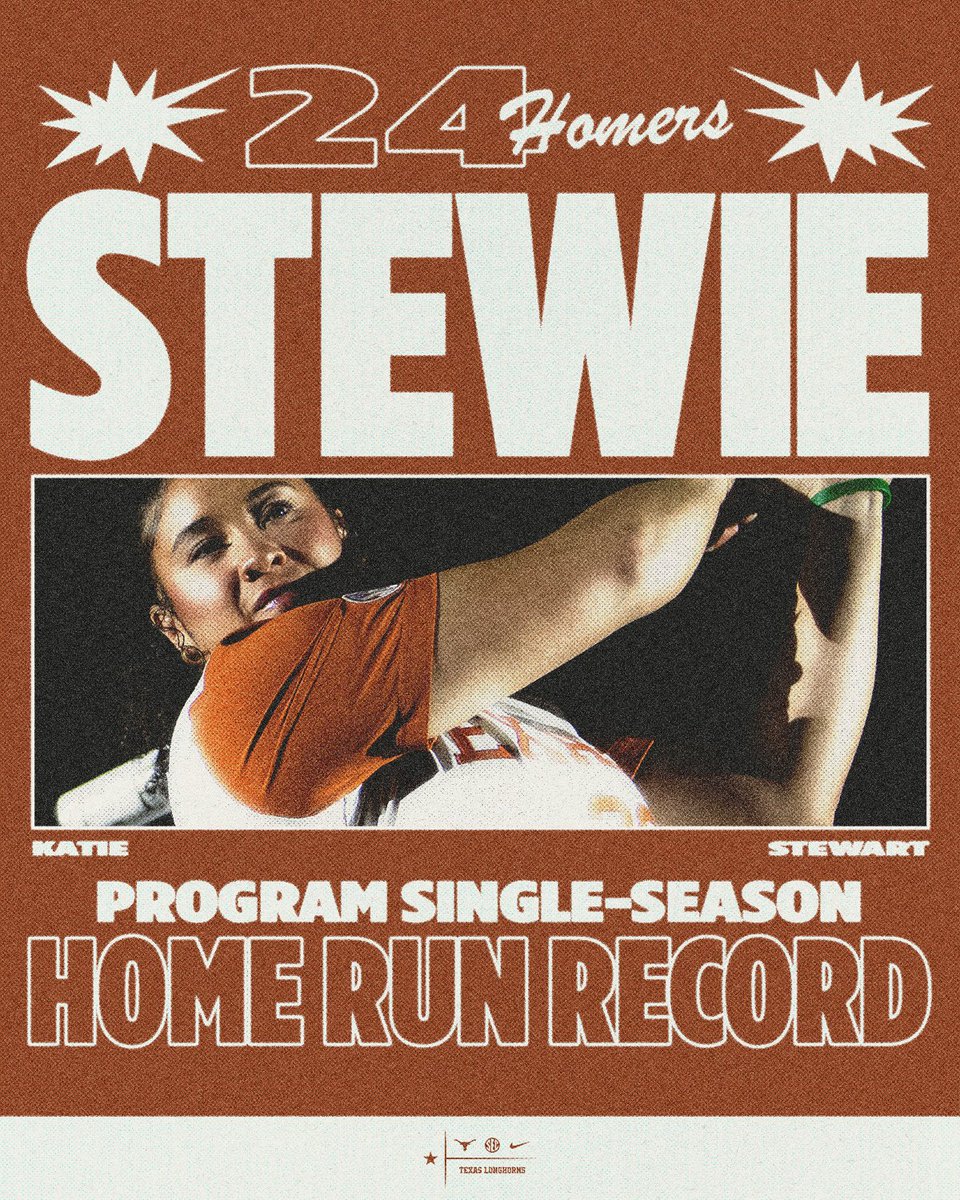 Texas Softball tweet media