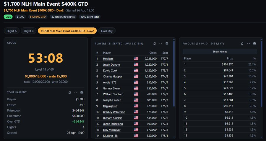 MTTDB.com tweet media