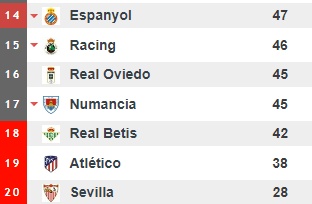 Bellingham 🇦🇷 tweet media