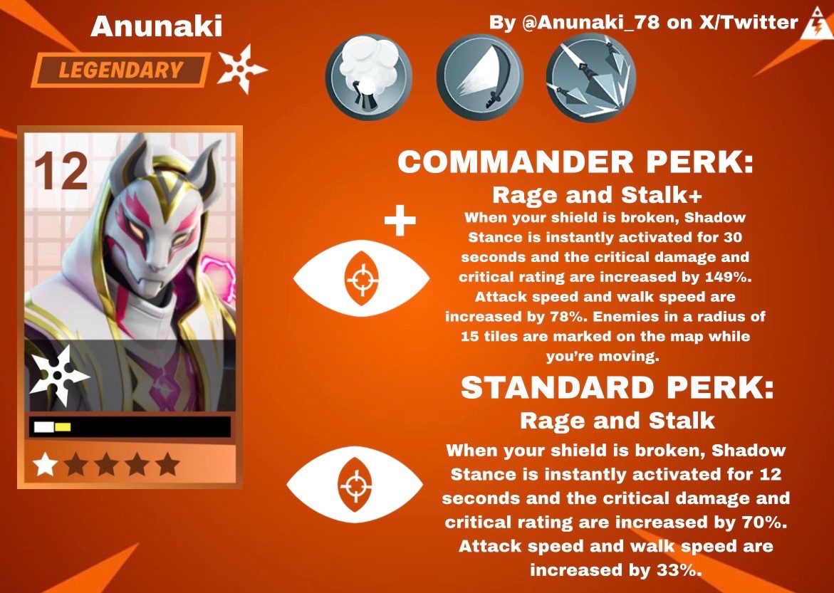 Anunaki 🇫🇷🇩🇿 tweet media