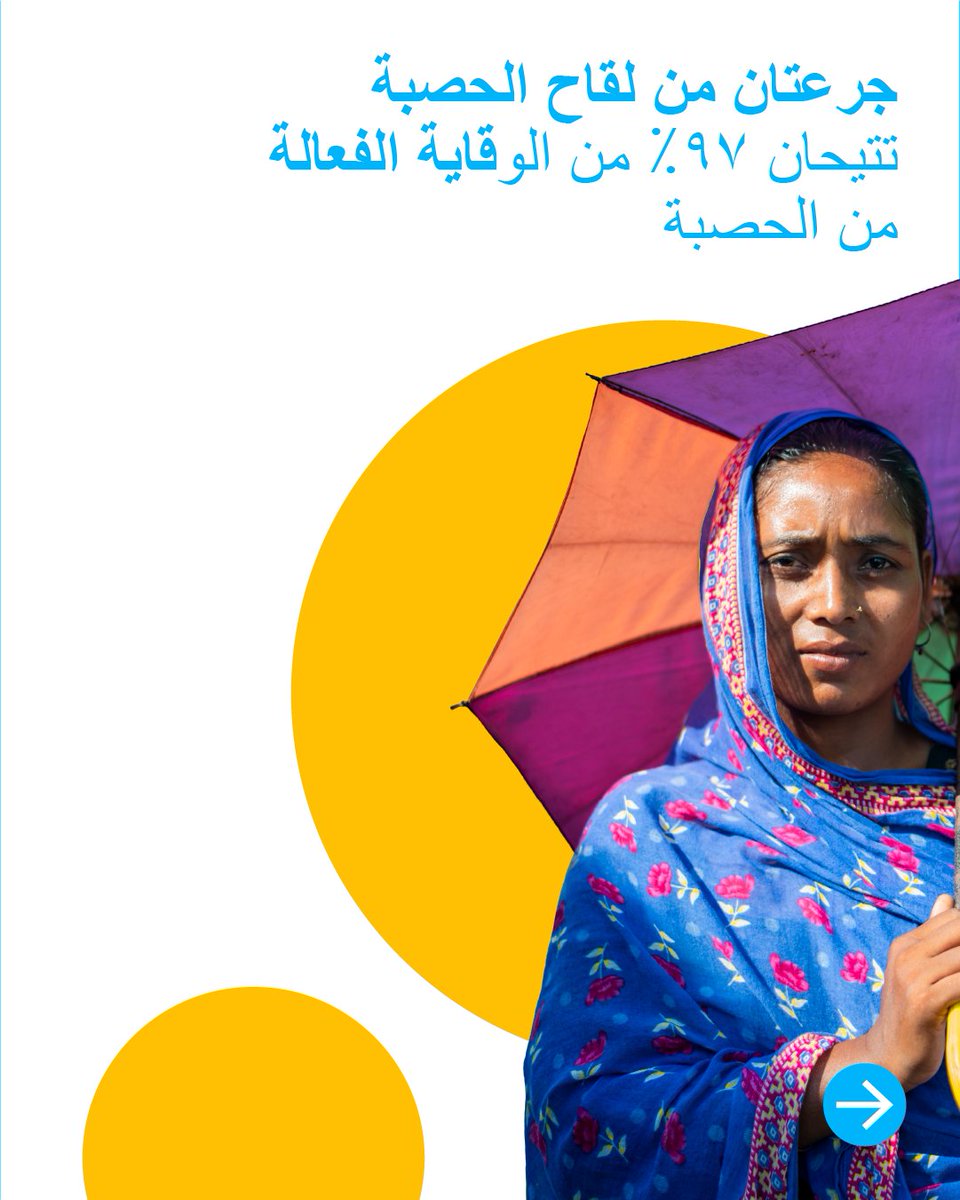 OMS Maroc-WHO Morocco tweet media