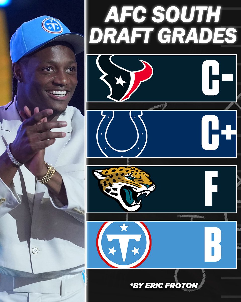 Rotoworld Football tweet media