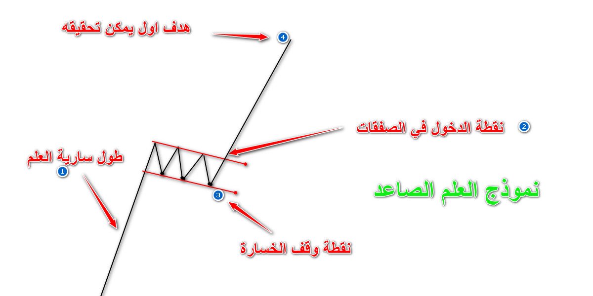 abo Talal tweet media