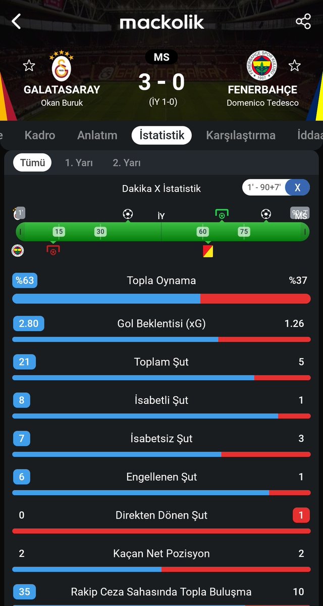 Objektif Muhalif tweet media