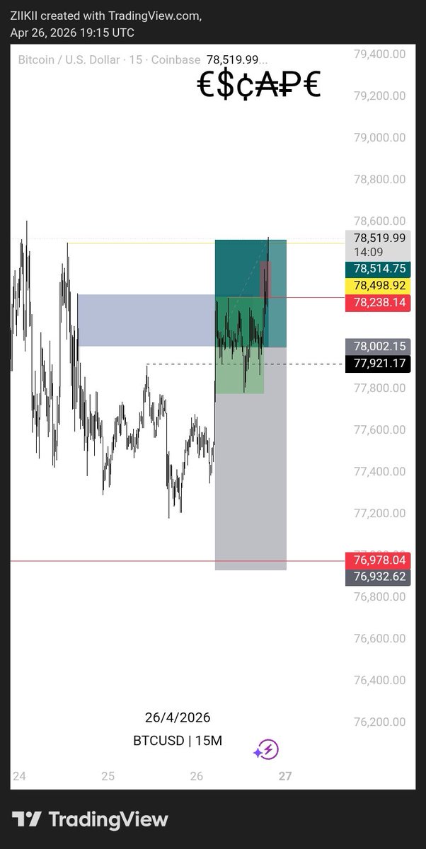 ZIKI 📈📉⚓ tweet media