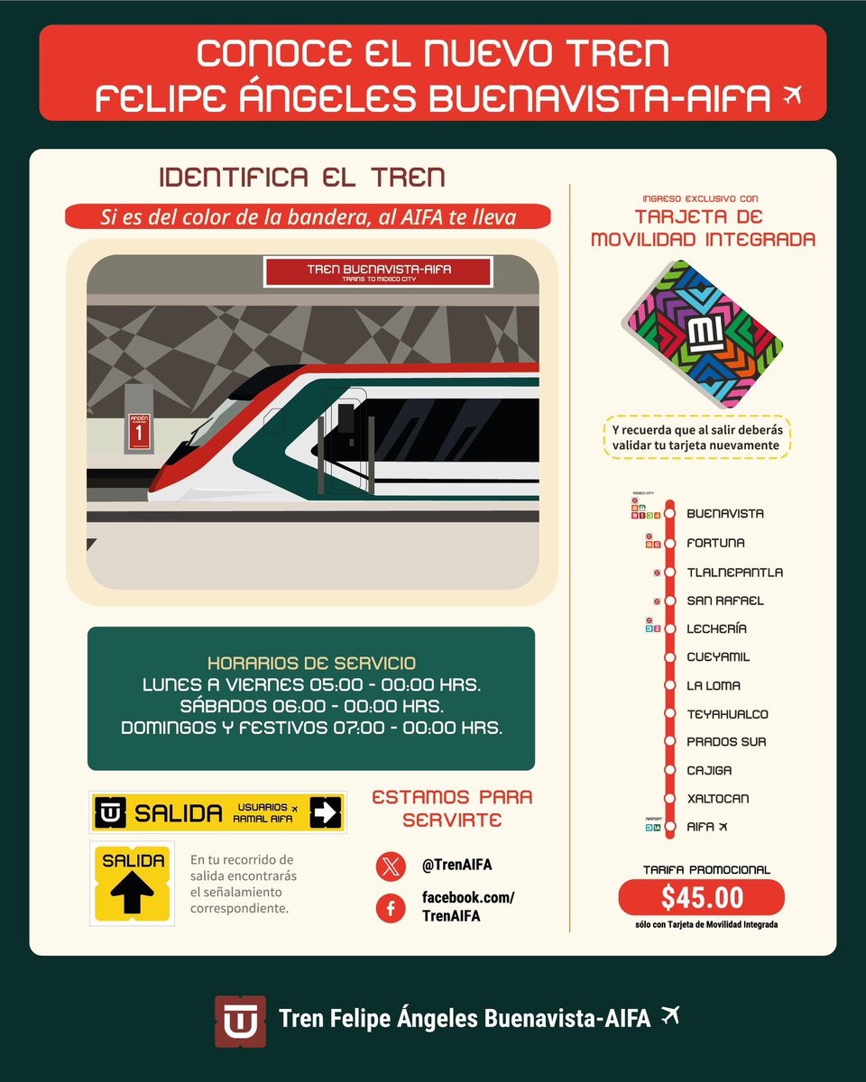 Edomex's tweet photo. 🚅 ✈️ Ya puedes abordar el nuevo #TrenFelipeÁngeles para llegar al AIFA. Con la operación de este tren eléctrico, tus traslados serán más cómodos, seguros y rápidos. ¡Avanzamos hacia una mejor conectividad en el #EdoMex! #ElPoderDeServir https://t.co/05spCZZIzK