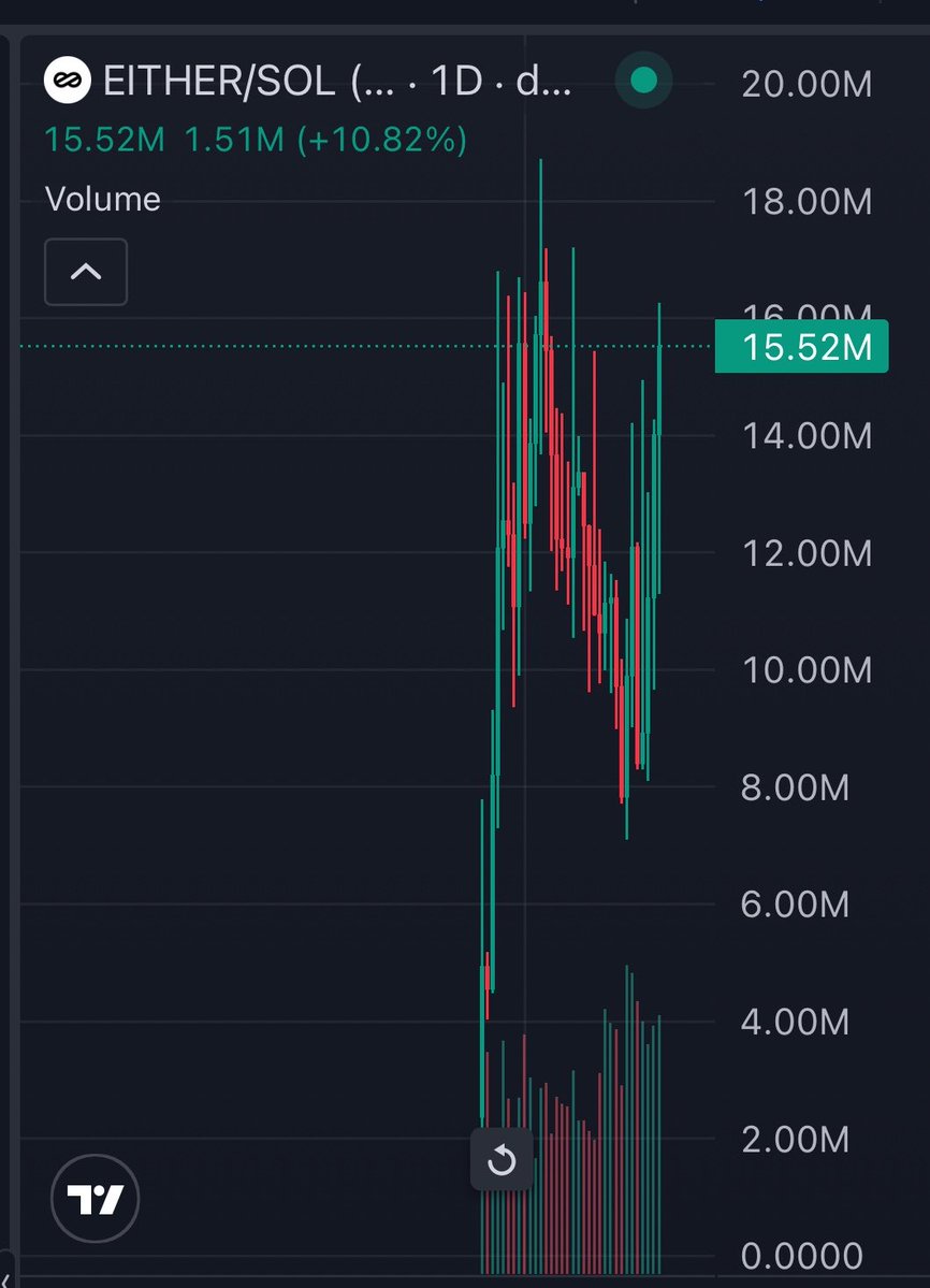 MoneyLord tweet media