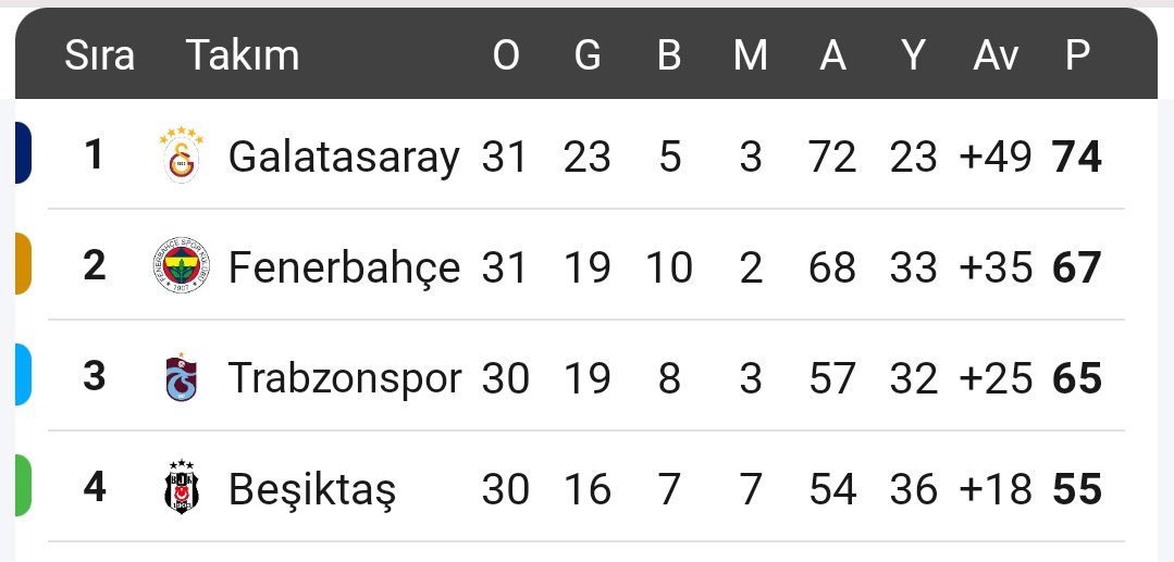 Her Şeye İtiraz Eden Adam tweet media