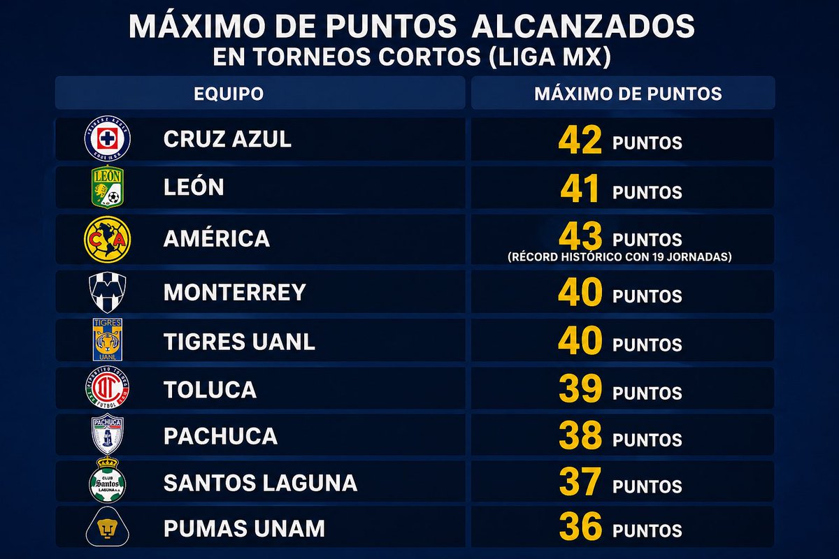 𝗟𝘂𝗶𝘀_𝗔𝘇𝘂I  tweet media