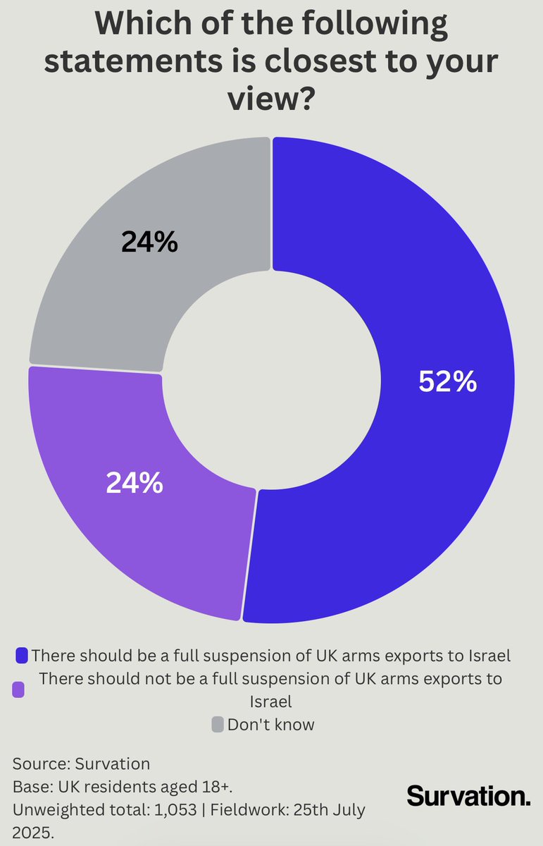 Wolf 🐺 tweet media