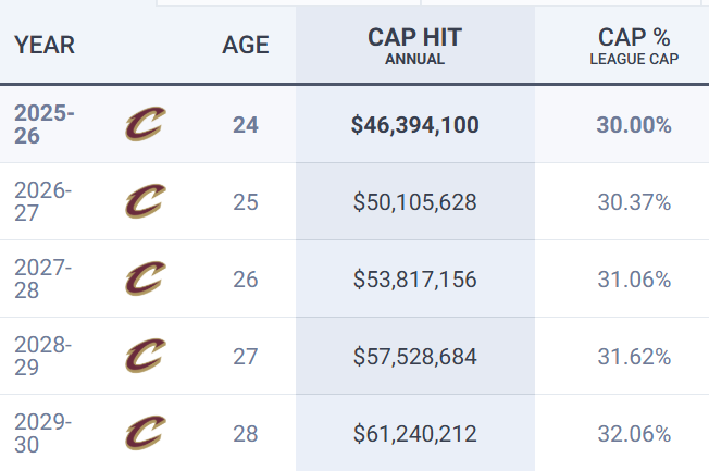 Kevin O'Connor tweet media