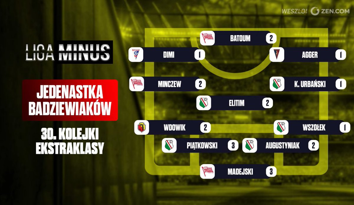 Weszło! tweet media