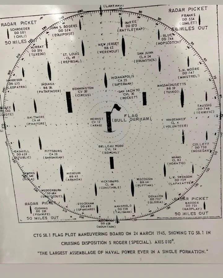Historia Naval 2GM tweet media